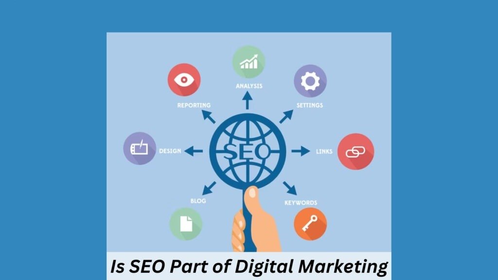 Is SEO Part of Digital Marketing