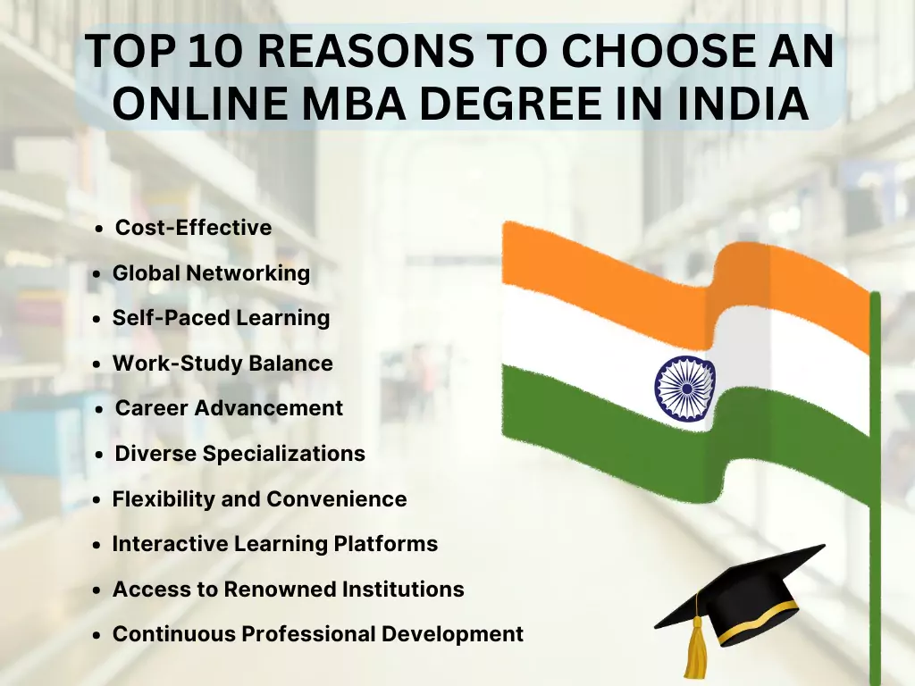 Top 10 Reasons to Choose an Online MBA Degree In India