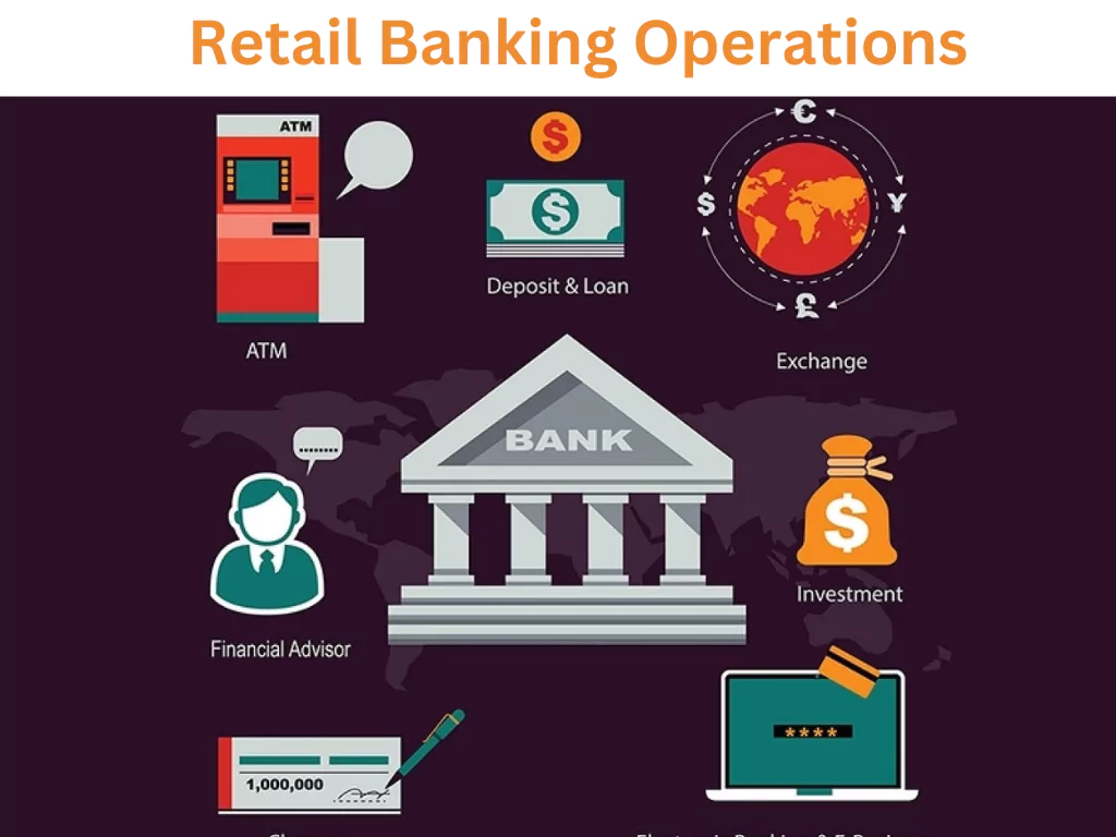 Online MBA In Retail Banking operation
