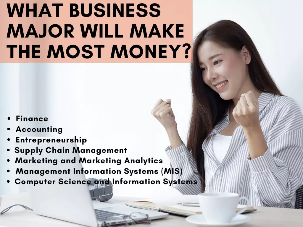 What Business Major Will Make The Most Money?