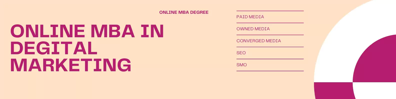 Online MBA in Digital Marketing