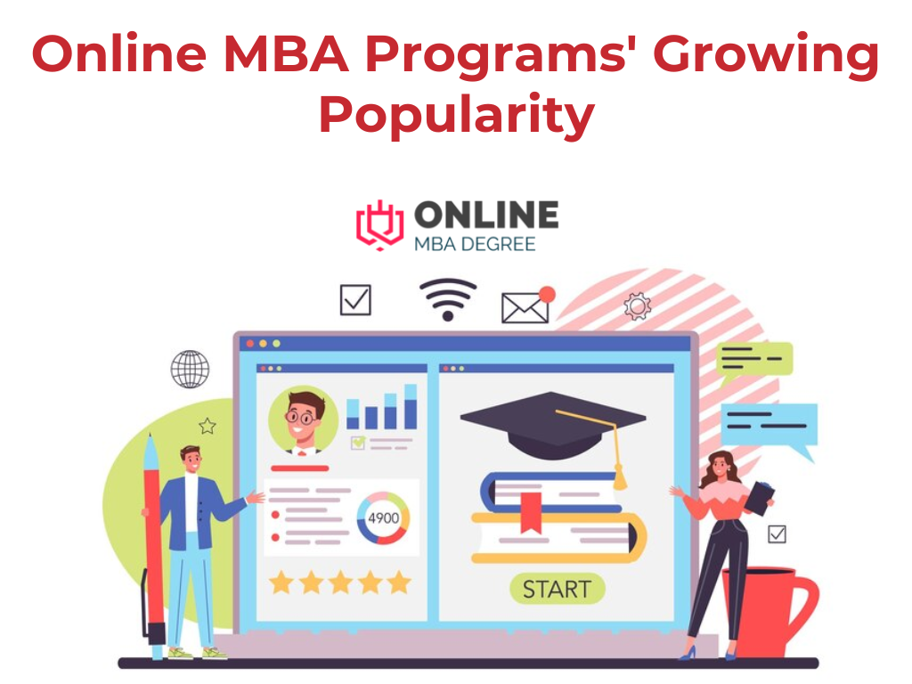 Online MBA For Working Professionals In India