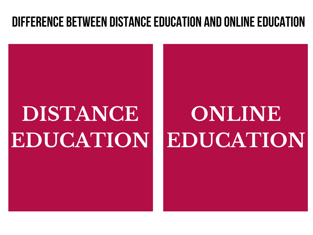 Distance Education and Online Education