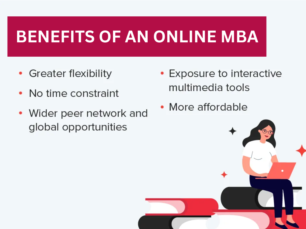 Online MBA Degree Course