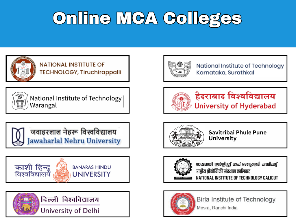 Online MBA Degree